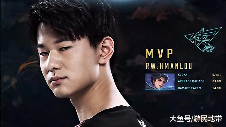 倾向于个人 倾向于个人